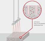 Principle transparent concrete impregnation